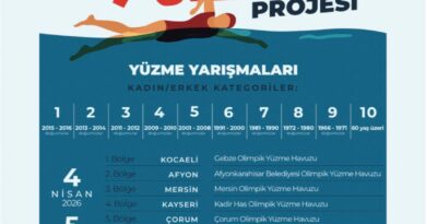 4-5 Nisan 2026 Türk Devletleri Teşkilatı Herkes İçin Yüzme Yarışları